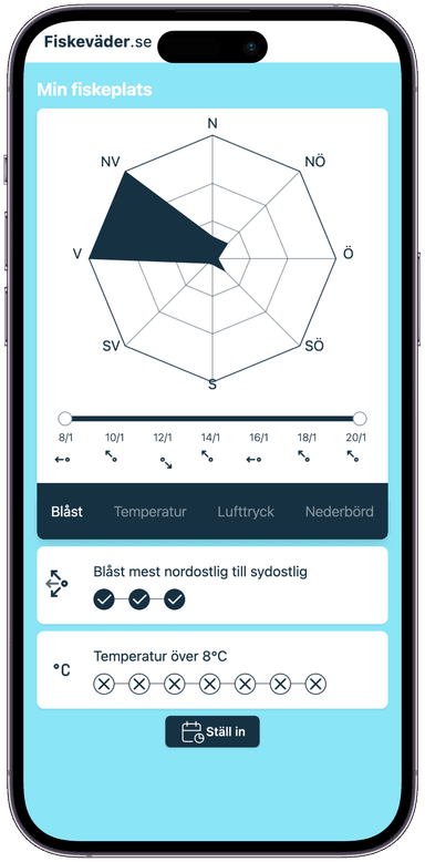 Bild på smartphone med fiskeväder.se