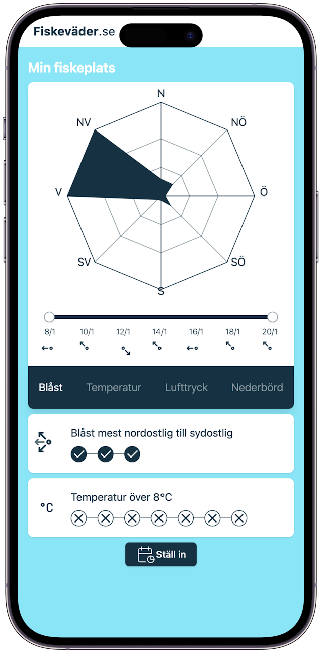 Bild på smartphone med fiskeväder.se